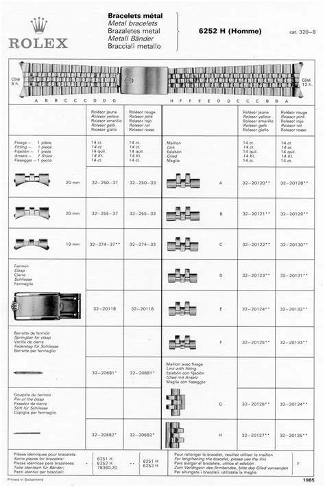 finali rolex 501|Rolex End Link Codes Complete Guide & Chart .